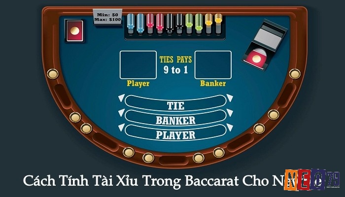 Cách tính tài xỉu Baccarat có tỷ lệ thắng phụ thuộc vào cách chọn cửa và tỷ lệ trả thưởng khác nhau.